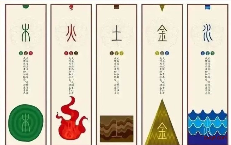 如何通过八字判断自己适合哪些职业