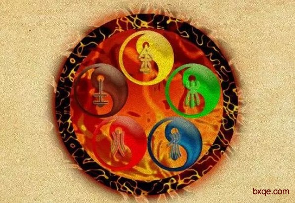 五行查询表，看看你是什么五行？