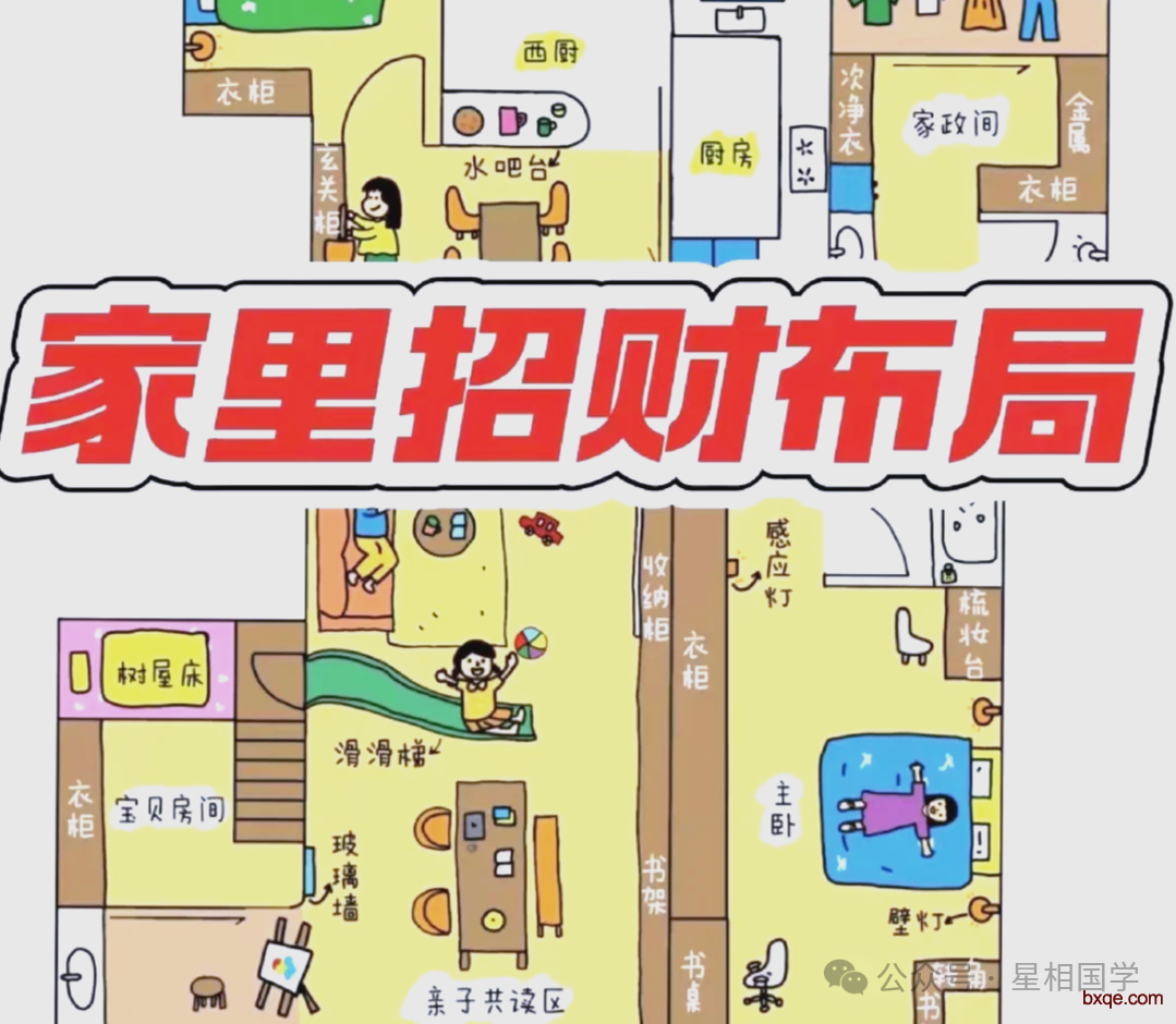 迟早发达的十类家居风水